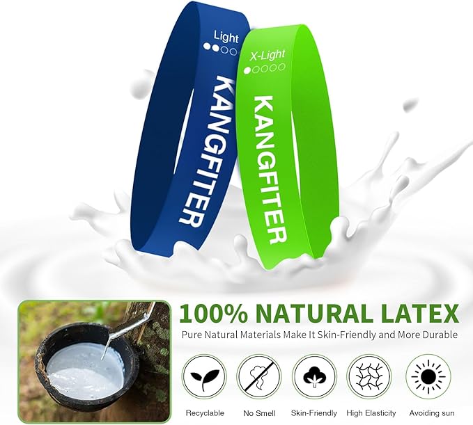 Non-Slip Fabric Resistance Bands for Working Out, Loop Exercise Bands for Booty Leg, Butt, Glute, Stretch Workout Bands for Women & Men, Hip Elastic Bands for Home Gym Fitness, Yoga, Pilates