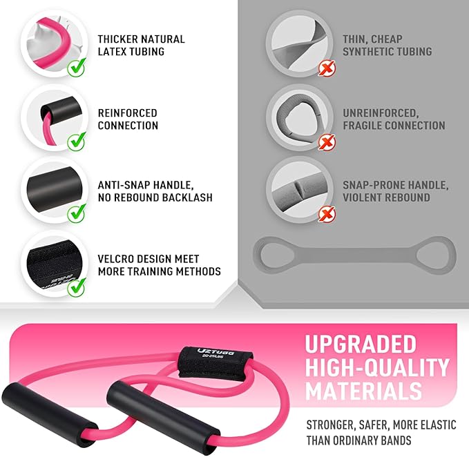 Figure 8 Resistance Bands for Arm, Back, 3 Level Latex Heavy Exercise Bands with Handles for Strength Training, Full Body Workout, Physical Therapy, Pilates, Yoga, Home Gym Equipment for Women