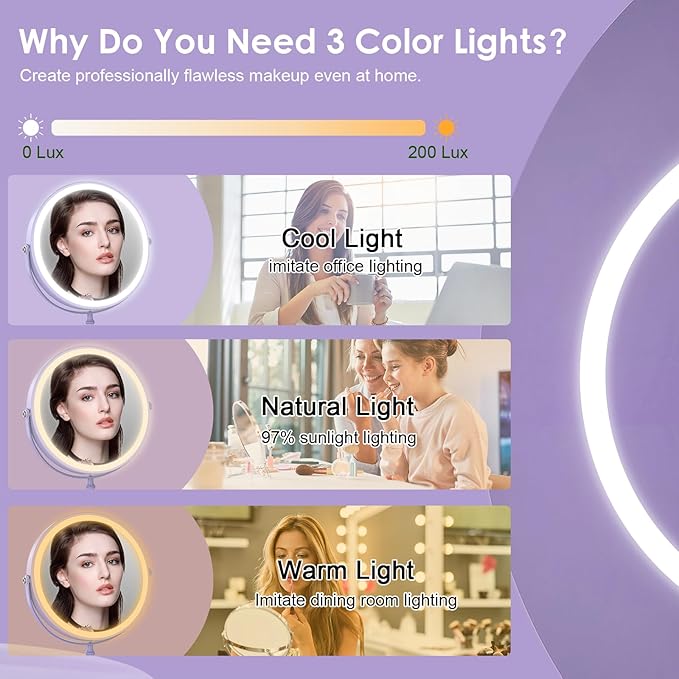 DEIOVWXS Makeup Mirror, 3000mAh Rechargeable Double-Sided Magnifying Vanity Mirror with 3 Colors, 1X/10X, Adjustable Brightness, Gift for Mom, Mothers Day, Women, Wife, Girls, Dorm Room Essential