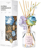 Chloefu Lan Lilac Reéd Diffuser Oil, 6.7 oz Refreshing Natural Essential Scented Oil with Purple Flower Diffuser Sticks,Bathroom Decor, Home & Office Decor,Diffuser Oil Gift Set
