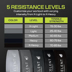 Fabric Resistance Bands for Working Out – 5 Strength Levels from Extra Light to Extra Heavy – Thick Workout Bands for Legs, Glutes, HIPS, Stretching, Strength Training with Storage Bag