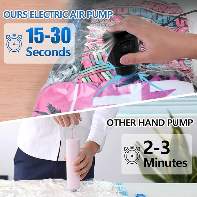 Electric Pump for Vacuum Storage Bags, Air Pump Storage Bags,Portable Vacuum Pump for Various Vacuum Sealer Bags, Suitable for Common Vacuum Bags-Black (No storage bags)