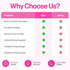 Pedal Resistance Band with Handle, 6 Tube Multifunction Foot Pedal Resistance Band, Arm & Waist Training Tummy Trimmer Ab Workout Equipment for Home Gym Men Women