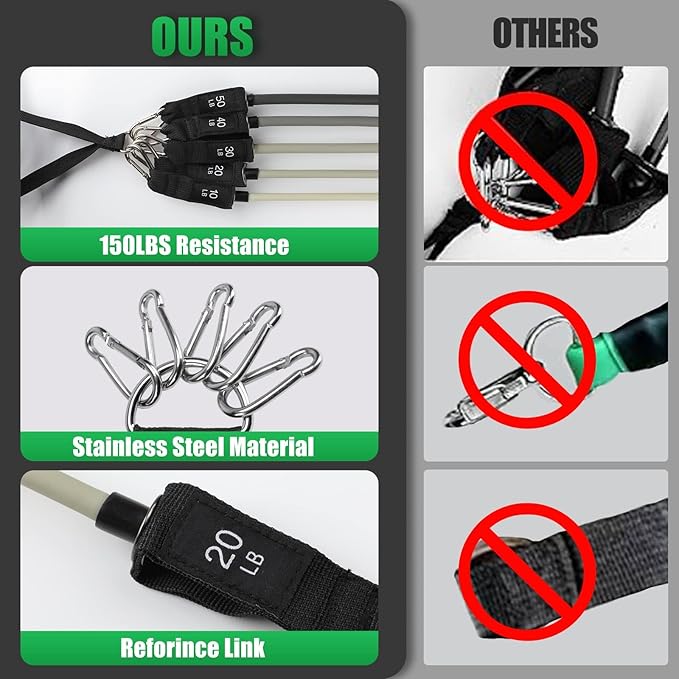 Exercise Resistance Bands with Handles for Working Out, 150/200/250/300 Lbs Workout Bands Set with Door Anchor for Physical Therapy, Yoga, Pilates