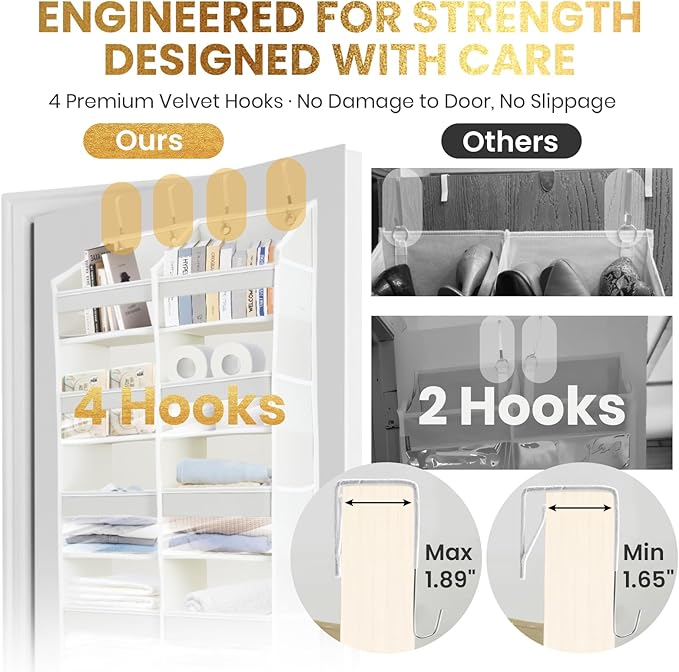 HOMELUX THEORY UPGRADED 6 Tiers Over The Door Organizer Hanging - 100D EXTRA THICK & 50lbs HUGE CAPACITY, 12 Side Mesh Pockets Over The Door Shoe Organizer, Hanging Closet Organizer (Light Gray, XL)