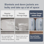 DIMJ Compression Storage Bags 8 Pack - Blanket Storage Bags with Window Zipper, Ultra Space Saving Self Compression Organizer for Puffer Jacket, Bedding, Lightweight Comforter Duvet, Sweater, Sheet