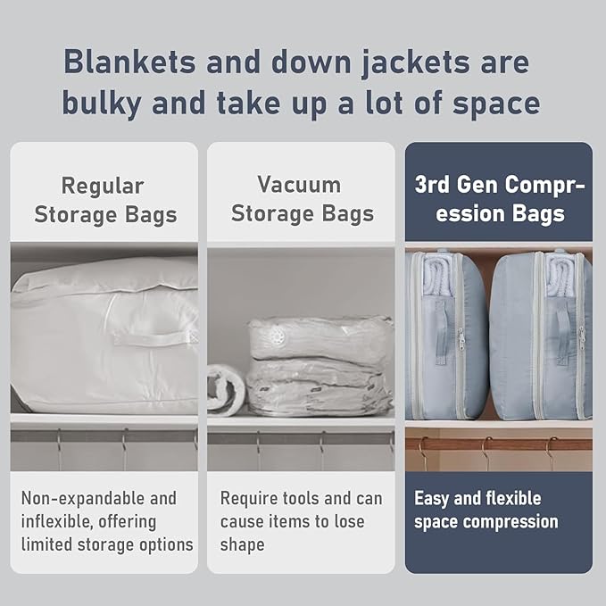 DIMJ Compression Storage Bags 8 Pack - Blanket Storage Bags with Window Zipper, Ultra Space Saving Self Compression Organizer for Puffer Jacket, Bedding, Lightweight Comforter Duvet, Sweater, Sheet