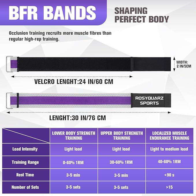 Booty Bands for Working Out, Blood Flow Restriction Bands for Women/Men, Adjustable Velcro Occlusion Resistance Bands BFR Training Bands for Glutes & Hip Building 2 Pack
