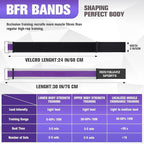 Booty Bands for Working Out, Blood Flow Restriction Bands for Women/Men, Adjustable Velcro Occlusion Resistance Bands BFR Training Bands for Glutes & Hip Building 2 Pack