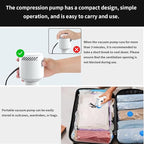 Electric Pump for Vacuum Storage Bags, Air Pump for Storage Bags,Portable Vacuum Pump for Various Vacuum Sealer Bags, Suitable for Common Vacuum Bags-White (No Storage Bags)
