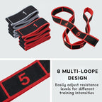 2Pack 8-Section Resistance Band with Numbered Markings, Exercise Band for Stretching, Yoga, Pilates & Home Fitness - Track Progress with Adjustable Tension, High-Elastic Latex Training Band