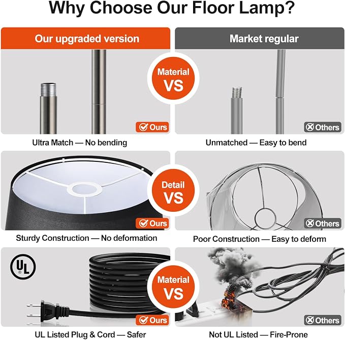 Nintiue 【Upgraded】 Dimmable Floor Lamp, 1000 Lumens LED Edison Bulb Included, Brushed Nickel Arc Floor Lamps Modern Standing Lamp with Black Shade, Tall Lamps for Living Room Bedroom