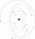 Niels Bohr Atom Model Hanging Mobile - 9 Inches - Steel - Handmade in Denmark by Flensted