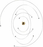 Niels Bohr Atom Model Hanging Mobile - 9 Inches - Steel - Handmade in Denmark by Flensted