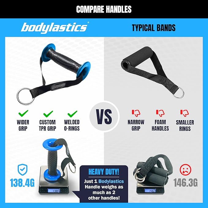 Bodylastics Patented Basic Series Resistance Band Set - 5 Resistance Bands with Snap Reduction Tech, 2 Handles, 2 Ankle Straps, 1 Door Anchor & 1 Carry Bag