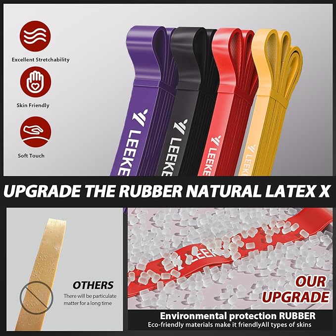 LEEKEY Resistance Bands, Exercise Bands,Pull Up Assist Bands - Bands for Working Out,Band for Men and Women Fitness Training, Physical Therapy,Home Workouts