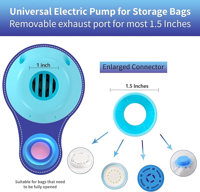 Electric Air Pump for Vacuum Storage Bags, Portable Travel Vacuum Pump Compressing Clothing Vacuum Seal Pump for Various Vacuum Seal Bags Blue(Storage Bag Not Included)