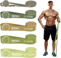 Pull Up Bands, Resistance Bands Set for Pull-Up Assistance, Exercise Bands with Door Anchor & Grip Pads for Men & Women Working Out, Physical Therapy, Muscle Training