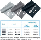 Resistance Bands,Professional Long Non-Latex Elastic Stretch Bands,Exercise Bands for Physical Therapy, Yoga, Pilates, Rehab, at-Home or The Gym Workouts, Strength Training