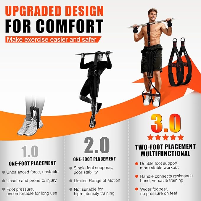 Upgraded Pull Up Assistance Bands, Heavy Duty Resistance Bands with Handles, Exercise Band with Door Anchor, Adjustable Workout Band Set for Pull Up Bar, Full Body Strength&Muscle Training, Home Gym