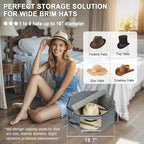 Hat Box for Travel & Home Closet Storage, Side Reinforced Octagonal Case, Crush-proof, Dust-proof for Cowboy, Panama & Fedora Hats, Grey