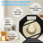 Hat Box for Travel & Home Closet Storage, Side Reinforced Octagonal Case, Crush-proof, Dust-proof for Cowboy, Panama & Fedora Hats, Black