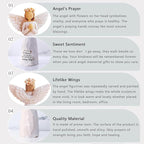 Kohehe Sympathy Gifts for Loss of Loved One, 5.12" Angel Sympathy Gift,Memorial Gift for Loss of Dad Mom Grandmother, Angel Figurine for Bereavement Remembrance Gifts (Sympathy-Figurine)