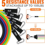 Aihoye Resistance Bands for Working Out, Exercise Bands with Handles, Stretch Bands for Exercise, Workout Bands with Door Anchors for Physical Therapy & Strength Training