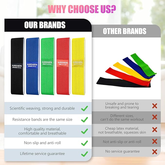 Resistance Bands for Working Out, Exercise Workout Bands for Women & Men, 3 Levels Elastic Stretch Bands for Exercise with Carry Bag for Physical Therapy, Home Fitness, Strength Training, Yoga