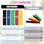 Resistance Bands for Working Out, Exercise Workout Bands for Women & Men, 3 Levels Elastic Stretch Bands for Exercise with Carry Bag for Physical Therapy, Home Fitness, Strength Training, Yoga