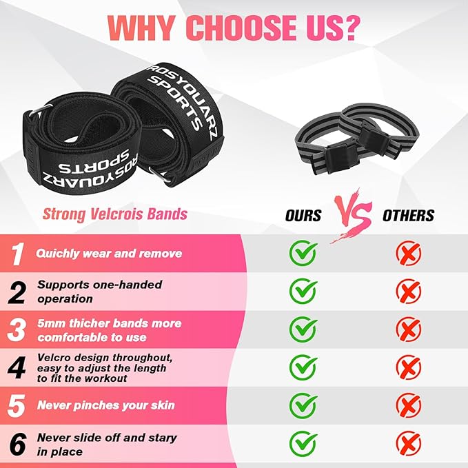 Booty Bands for Working Out, Blood Flow Restriction Bands for Women/Men, Adjustable Velcro Occlusion Resistance Bands BFR Training Bands for Glutes & Hip Building 2 Pack