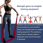 Professional 8 Yards Bulk Resistance Bands Rolls or 5,6,7 ft. Long Non-Latex Elastic Exercise Bands, Stretch Bands for PT, Yoga, Pilates, Rehab, at-Home or The Gym Workouts