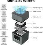 Aluminum Housing Smokeless Ashtray, Multifunctional 3 in 1 Smoke Ashtray with Lighter & USB Rechargeable, HEPA Filter, Home or Office (Grey)