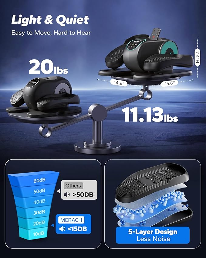 MERACH Under Desk Elliptical Machine, Leg Exerciser While Sitting for Seniors with Remote Control & 12-Speeds, Quiet Portable Electric Seated Pedal Exerciser Machine for Home Office