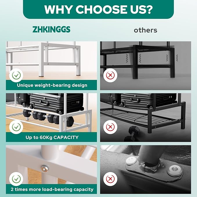 Clothes Rack, Double Rods Clothing Rack with 2 Bottom Shelves & 4 Side Shelves, Metal Garment Rack for Hanging Clothes, Heavy Duty Clothes Rack for Bedroom, Laundry, Living Room, White