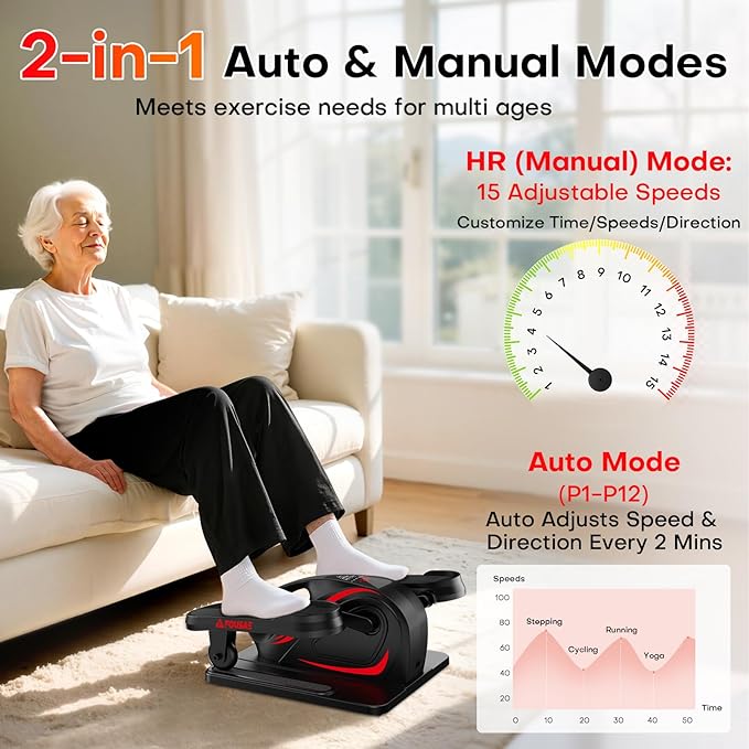 Under Desk Elliptical Machine, Electric Elliptical Leg Exerciser While Sitting for Seniors with Upgraded 15 Speeds & 12 Auto Mode, Forward & Reverse Direction, Quiet Portable Seated Pedal Exerciser