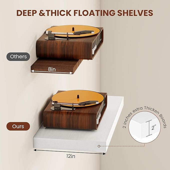Vivelove 12 Deep Floating Shelves for Wall, 24/36/48/55 Inch Shelves for Room Wall Mounted, 2" Thick Floating Shelf for Living Room Bedroom Bathroom Kitchen Laundry Room, Set of 2 White