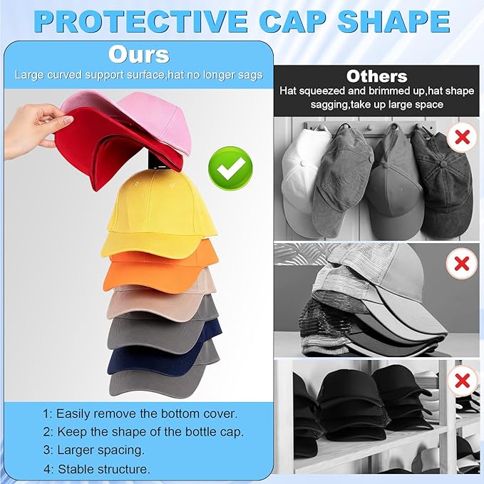 Eiito Hat Organizer for Baseball Caps, 1 Pack Strong Adhesive Hat Rack for Wall, Multilayer Hat Storage Display Holder, Wall Mounted Hat Hooks Hold up to 8 Hats for Closet (Black 1PCS)
