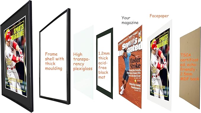 2 Packs Sports Magazine Frame Fits Measuring 8.5 x 11.25 Inch Magazine Display Frame with Black Core Matting and Installed Hangers for Wall Hanging