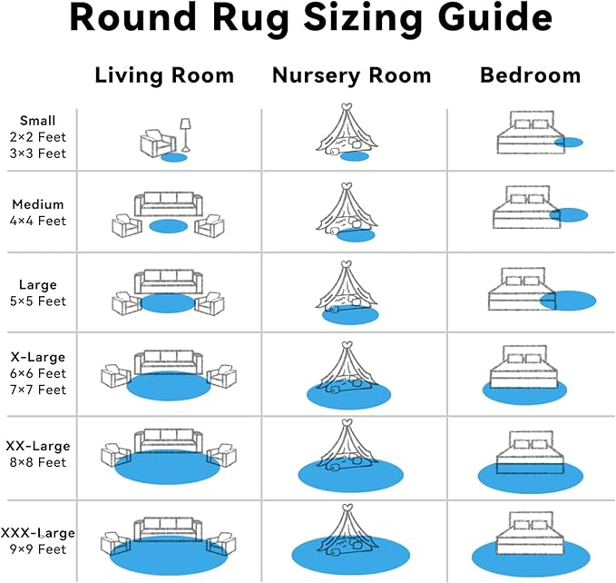 OLANLY Bright Blue Round Rugs for Bedroom - Machine Washable, 6 ft Circle Area Rugs for Living Room, Soft and Fluffy Shaggy Carpet for Teen Girl and Boys, Nursery Rooms, Dorms, Home Decor Aesthetic