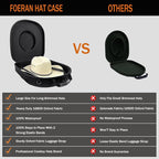 Foeran Travel Hat Case For Cowboy Panama & Fedora Hat, Waterproof & Crush Proof Cowboy Hat Box Wide-brimmed Hats Storage Holder Hat Carrier - Large, Black