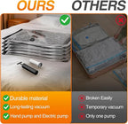 Travel Vacuum Bags with Cordless Electric Pump, GZOKMOG 12 Pack Space Saver Storage Bags, Vacuum Seal Bags for Clothing, Compression Packing Cubes for Luggage Suitcase