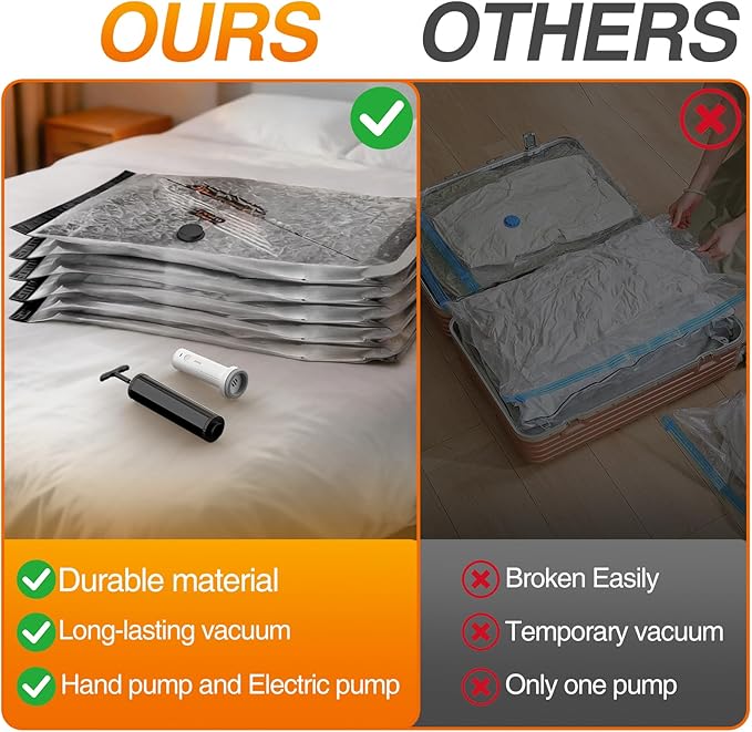 Travel Vacuum Bags with Cordless Electric Pump, GZOKMOG 12 Pack Space Saver Storage Bags, Vacuum Seal Bags for Clothing, Compression Packing Cubes for Luggage Suitcase