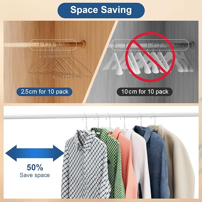 SPECILITE Wire Metal Clothes Hangers Bulk 100 Pack for Standard Size Suits, Coats, Shirts, Pants, Skirts, Space Saving, Non Slip,16 Inch 12 Gauge Ultra Thin, Silver