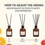 Reed Diffuser Set, 8.12 fl.oz Citrus Scent Oil Diffuser with Sticks, Long-Lasting Home Fragrance Reed Diffuser for Bathroom Shelf Decor, Air Freshener Room Diffuser
