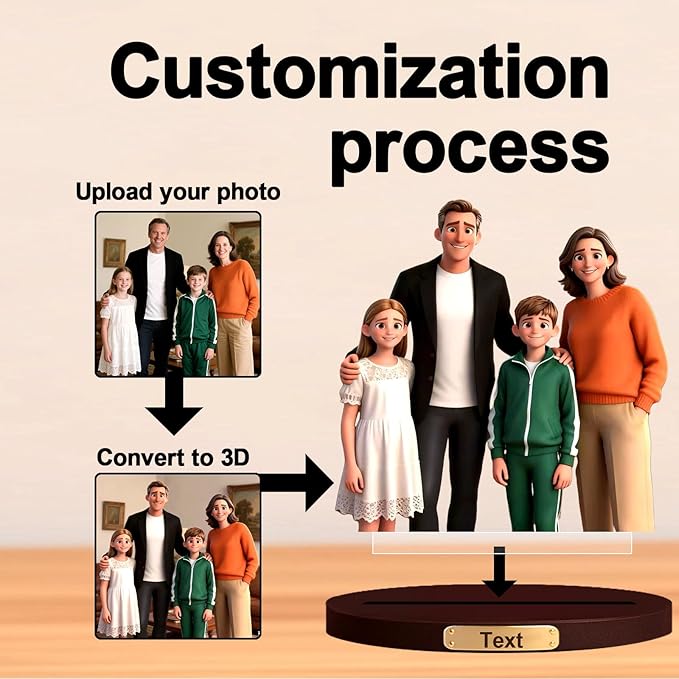 Personalized 3D Effect Family Figurine Custom Cartoon Photo Desktop Ornament Home Office Bedside Table Decoration From Your Photos Office Desk Photo Frame Gift'S For Husband And Wife (Family cartoon)