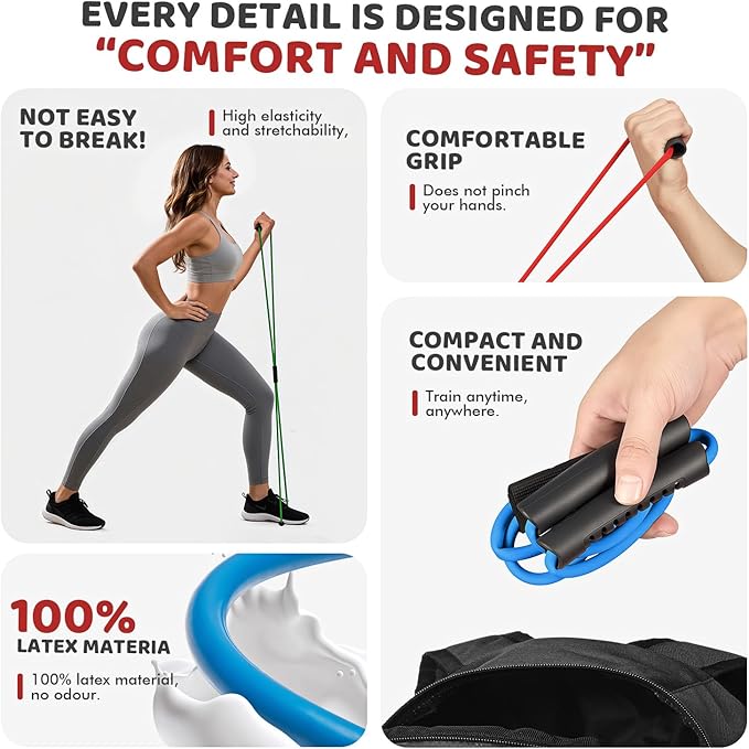 HPYGN Resistance Bands, Figure 8 Exercise Bands for Women Men, 8 Shaped Resistance Bands for Arms, Chest Expander, Yoga Gym Fitness Pulling Rope 8 Word Elastic for Exercise Muscle Training Tubing