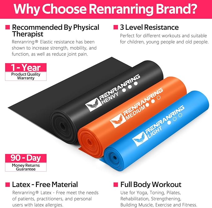 RENRANRING Resistance Bands for Working Out, Exercise Bands for Physical Therapy, Stretch, Recovery, Pilates, Rehab, Strength Training and Yoga Starter Set