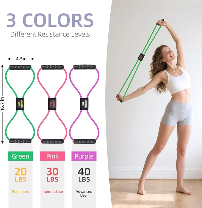 Figure 8 Resistance Bands with Handles for Women Men, Exercise Bands for Back, 8 Shaped Resistance Bands for Arms, Shoulder, Leg Stretching, Physical Therapy, Yoga, Pilates, Home Gym Workout Equipment