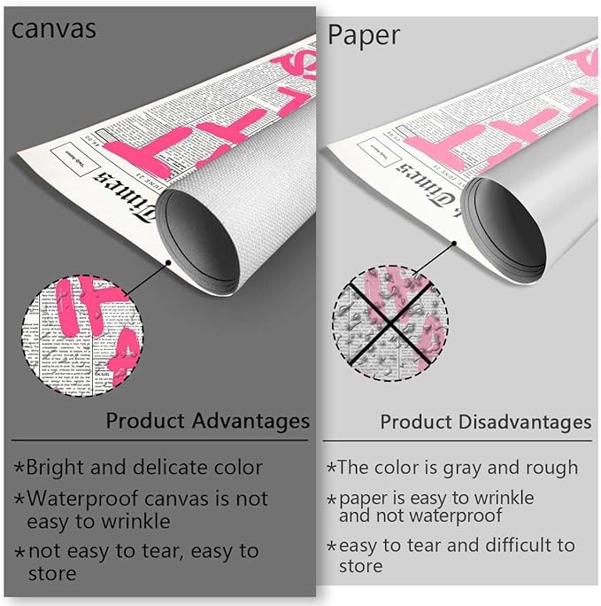 Drimiler Retro Newspaper Pink Font Poster What If It All Works Out Canvas Wall Art Positive Affirming Quote Minimalist Prints Painting For Home Bedroom Dorm Wall Decor 12x16in Unframed